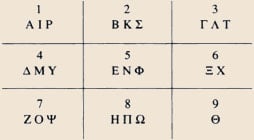 isopsephie01
