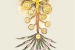 Fludd Arbre