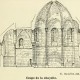 Plan de la chapelle