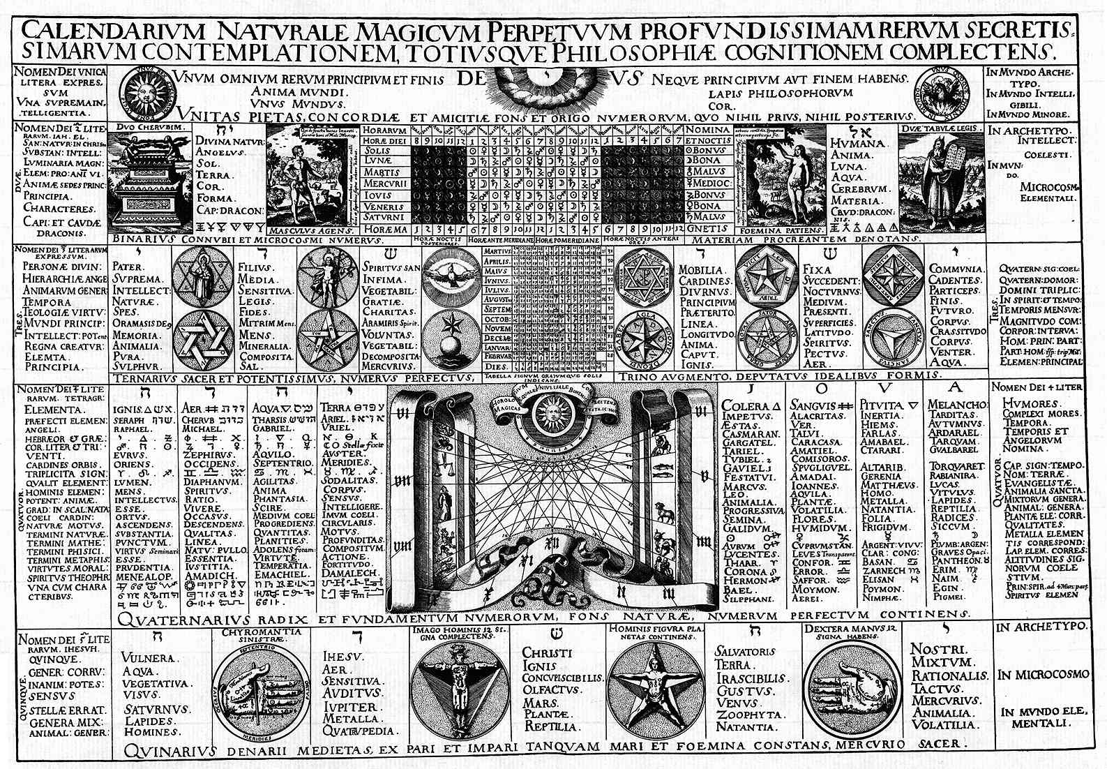Calendarium Naturale Magicum Perpetuum 1