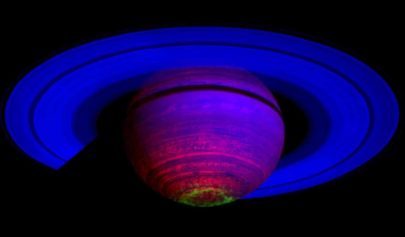 Le Retour de Saturne