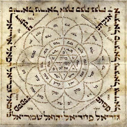 Talisman - Segulah - La Magie juive et la Kabbale