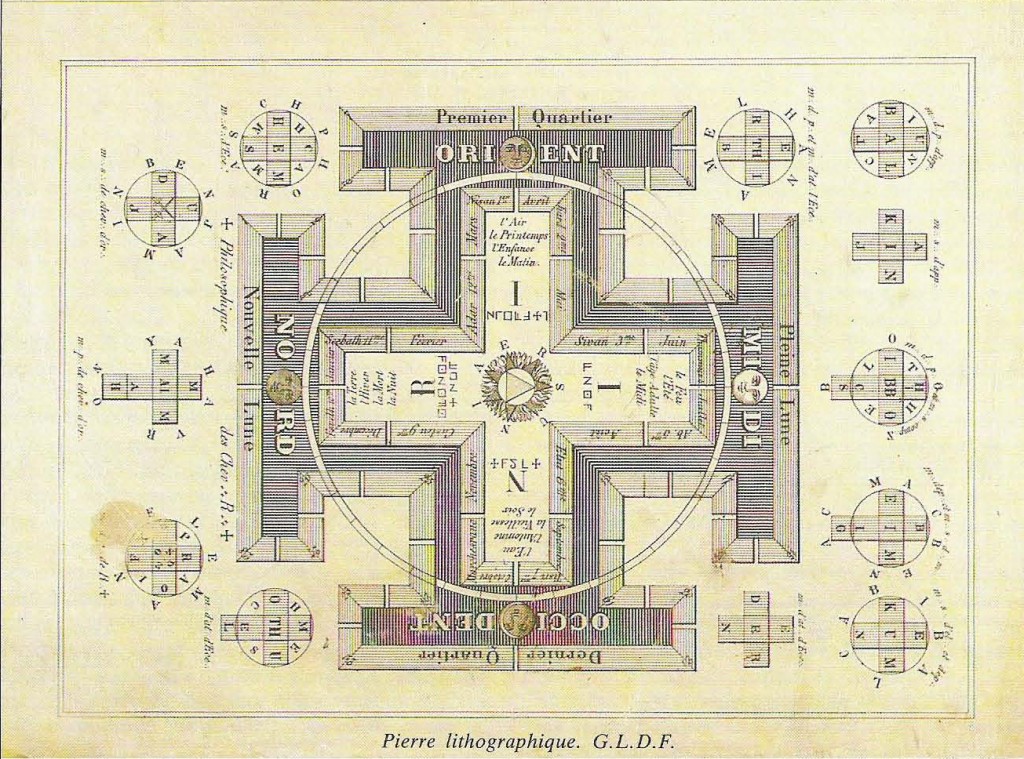 Les manifestations rosicruciennes du XVIIIe siècle à nos jours