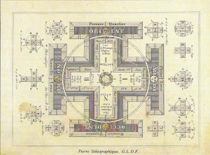 rose-croix Les manifestations rosicruciennes du XVIIIe siècle à nos jours