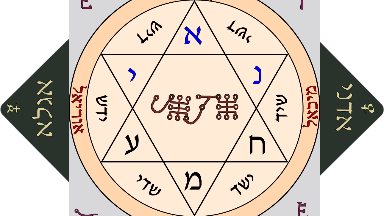 Talismans et Sigils • Talismanie • EzoOccult, le zine d'Hermès