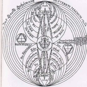 Opus Magnum Mago-Cabalisticum 5