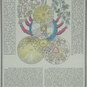 Les Symboles Rosicruciens 07