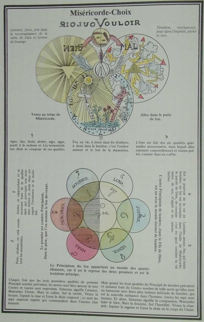 Les Symboles Rosicruciens 10 Les Symboles Rosicruciens 10