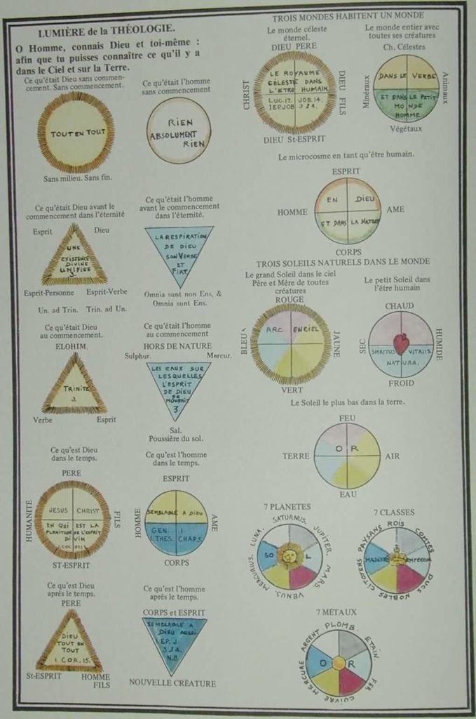 Les Symboles Rosicruciens 12 Les Symboles Rosicruciens 12
