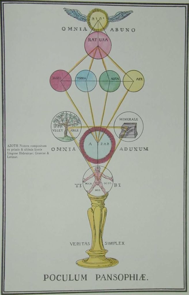 Les Symboles Rosicruciens 13 Les Symboles Rosicruciens 13