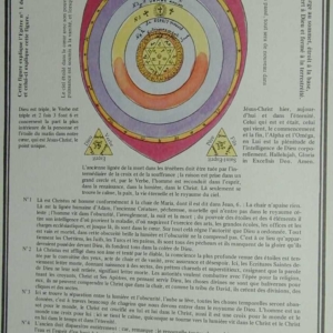 Les Symboles Rosicruciens 14