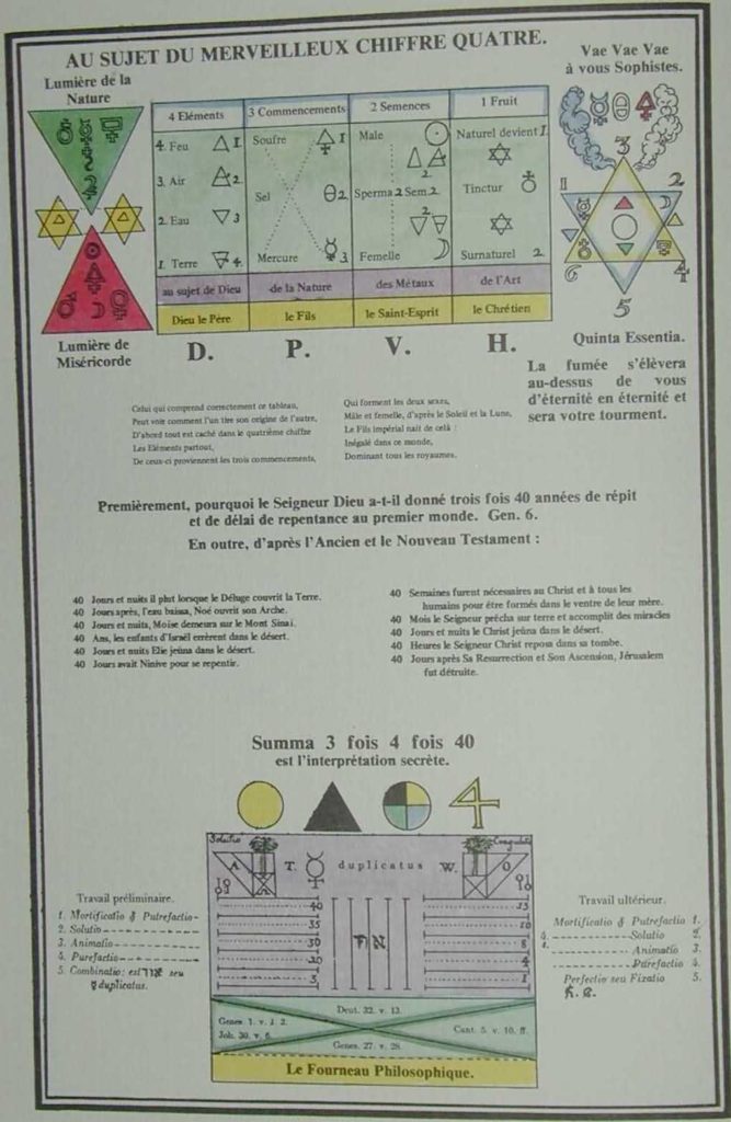 Les Symboles Rosicruciens 24 Les Symboles Rosicruciens 24