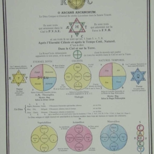 Les Symboles Rosicruciens 27