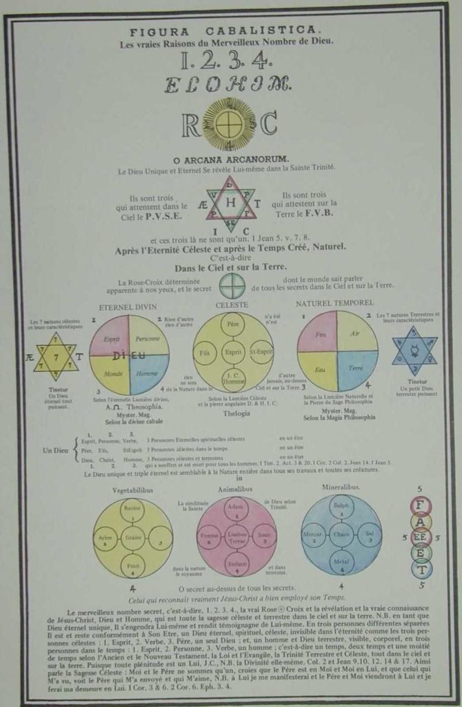 Les Symboles Rosicruciens 27 Les Symboles Rosicruciens 27