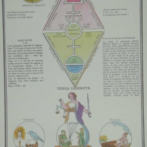 Les Symboles Rosicruciens 28