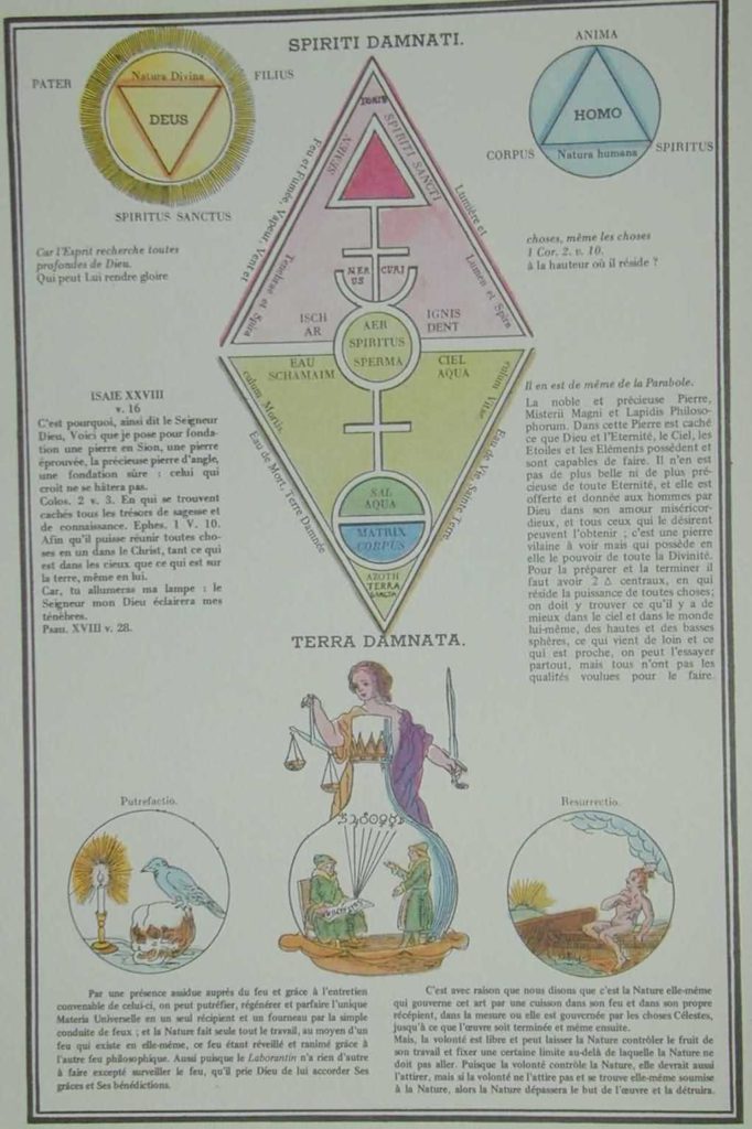 Les Symboles Rosicruciens 28 Les Symboles Rosicruciens 28