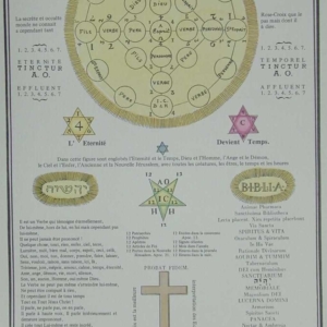 Les Symboles Rosicruciens 29