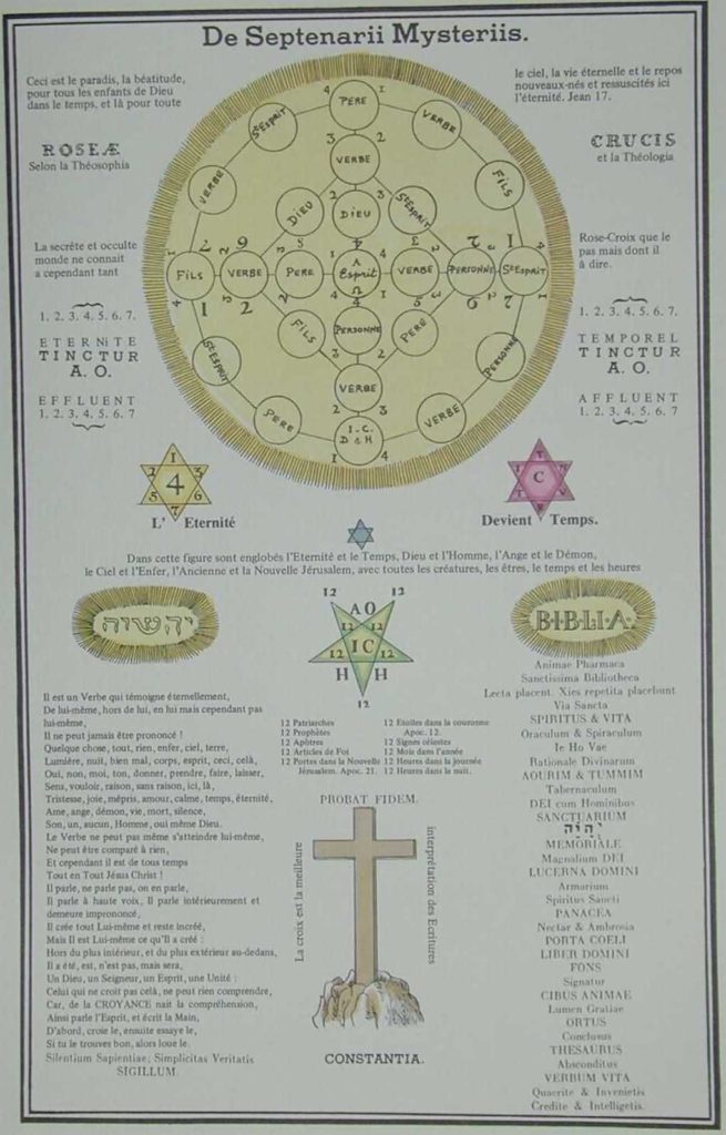 Les Symboles Rosicruciens 29 Les Symboles Rosicruciens 29