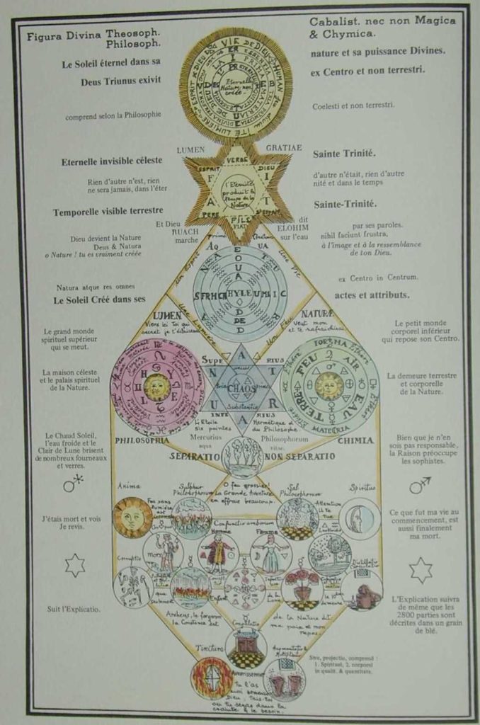 Les Symboles Rosicruciens 30 Les Symboles Rosicruciens 30