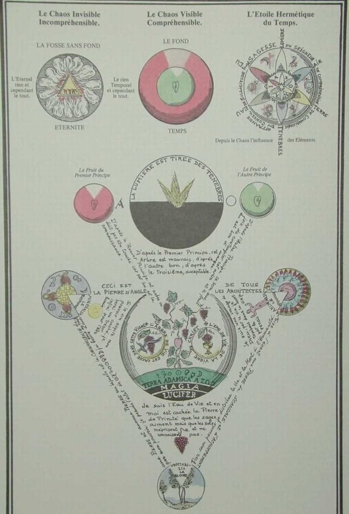 Les Symboles Rosicruciens 32 Les Symboles Rosicruciens 32