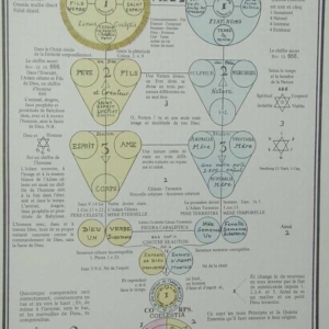 Les Symboles Rosicruciens 49