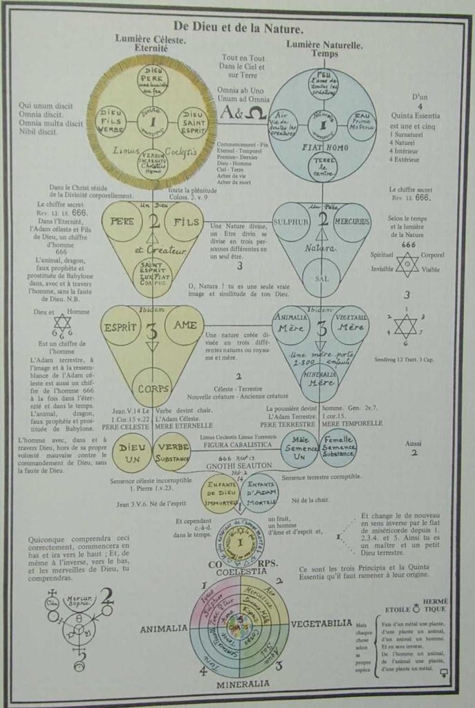 Les Symboles Rosicruciens 49 Les Symboles Rosicruciens 49