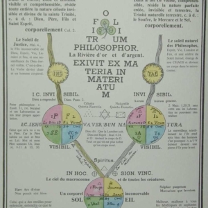 Les Symboles Rosicruciens 56