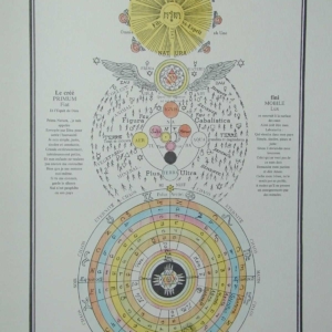 Les Symboles Rosicruciens 59