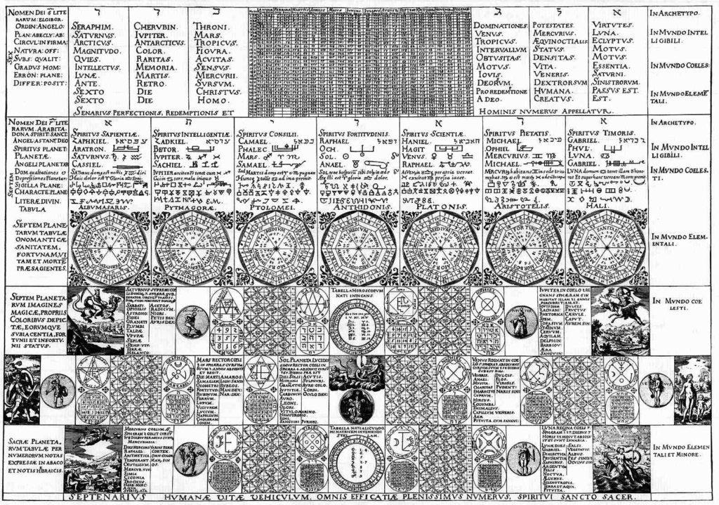 Calendarium Naturale Magicum Perpetuum 2