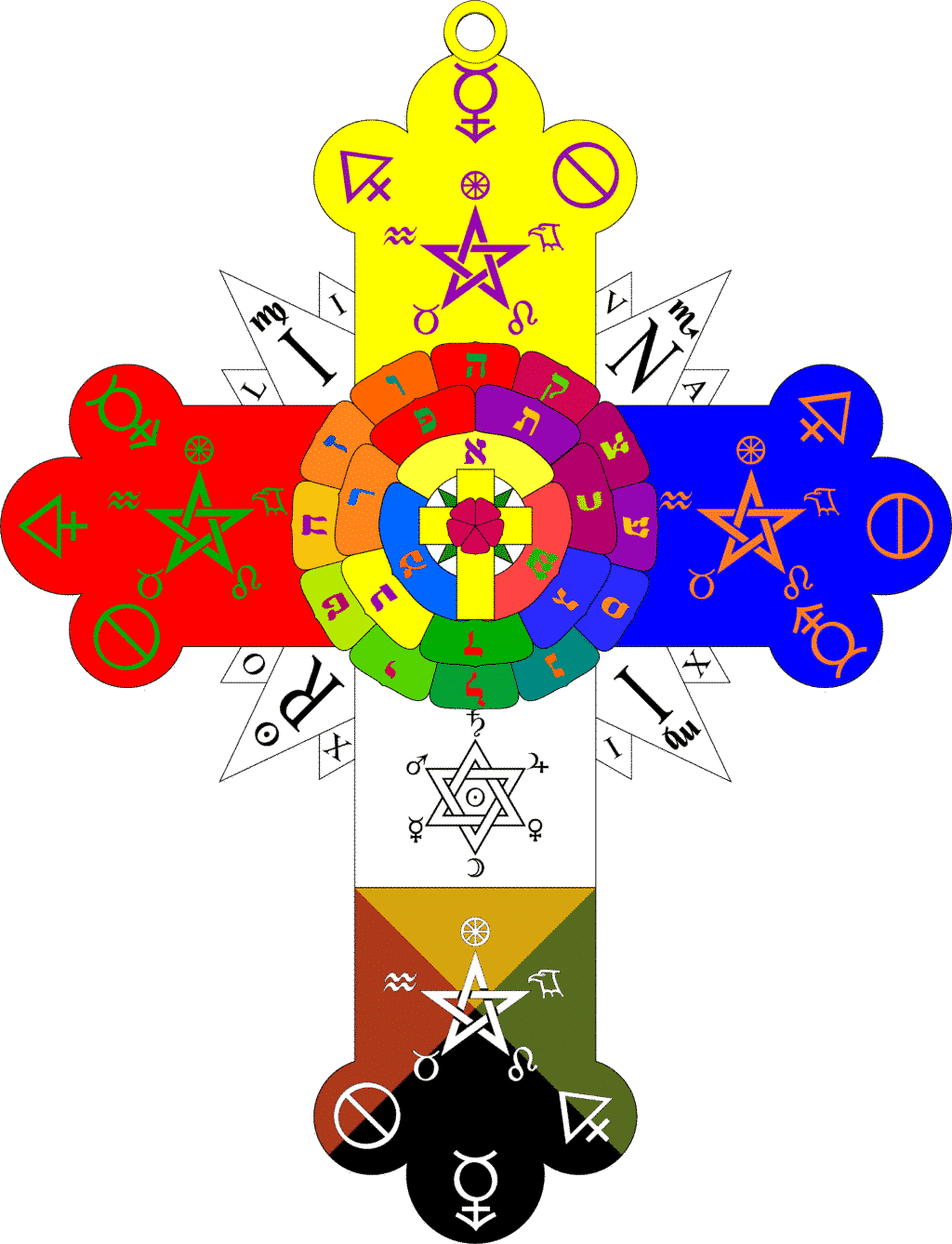I.N.R.I. De Mysteriis Rosæ Rubeæ et Aureæ Crucis
