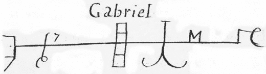 `sceau Gabriel