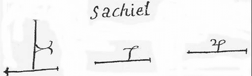 Sachiel - Opération des Sept Esprits des Planètes