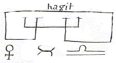 Hagit