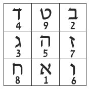 carresmagiques02 Rabbi Tzayach et les Carrés Magiques
