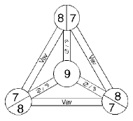 Qabalah