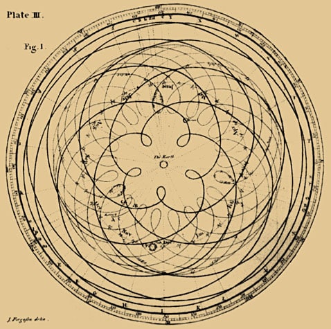 Vénus et le Pentagramme