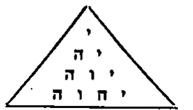 png_YHVH-f338f Du Nom de Dieu et de ses attributs