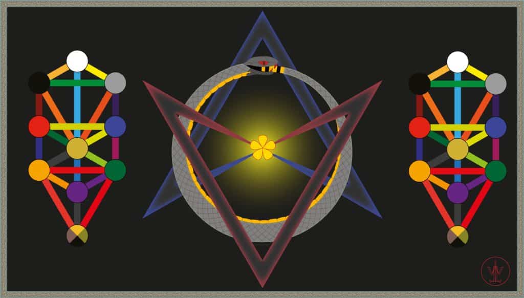 rituel de l’hexagramme dans la tradition thélémite