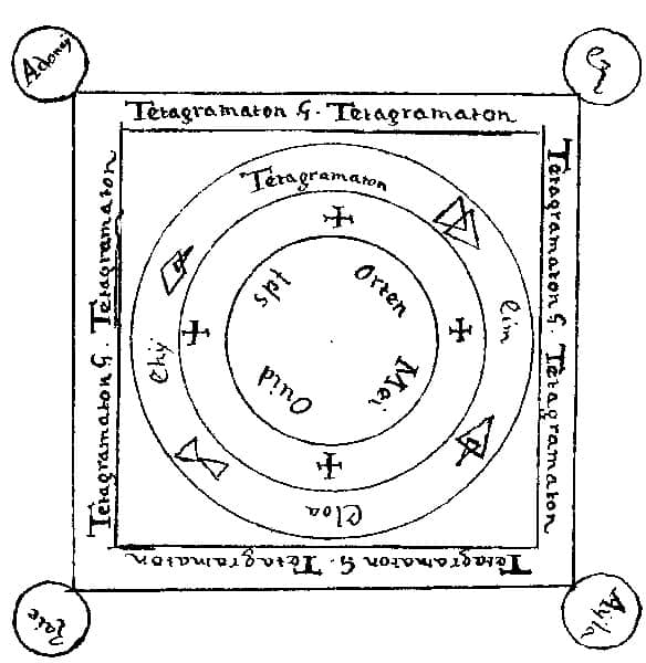 Cercle magique du manuscrit 10862, folio 14r.