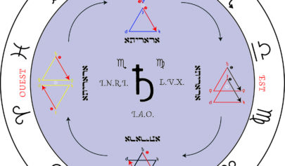 Rituel de l'Hexagramme : origine et symbole